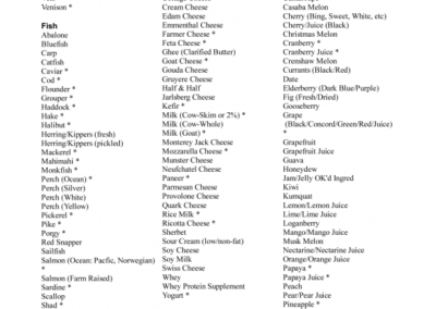 Types of Foof To Eat - Blood Type B