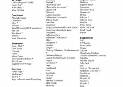 Types of Foof To Eat - Blood Type A